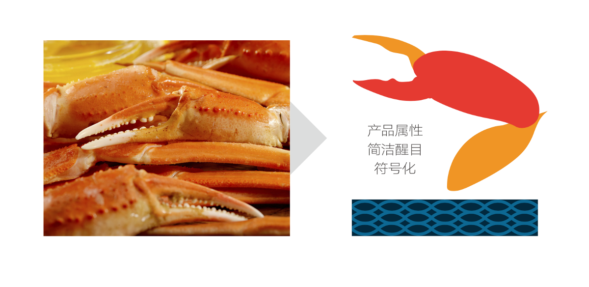 食品包装 小海鲜包装方案